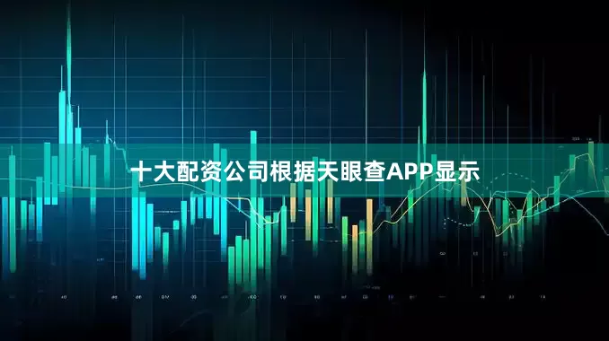 十大配资公司根据天眼查APP显示